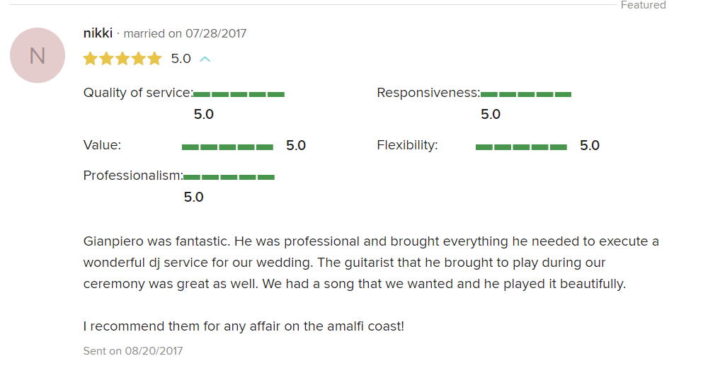 Nikki review dj Gianpiero Fatica: was fantastic!